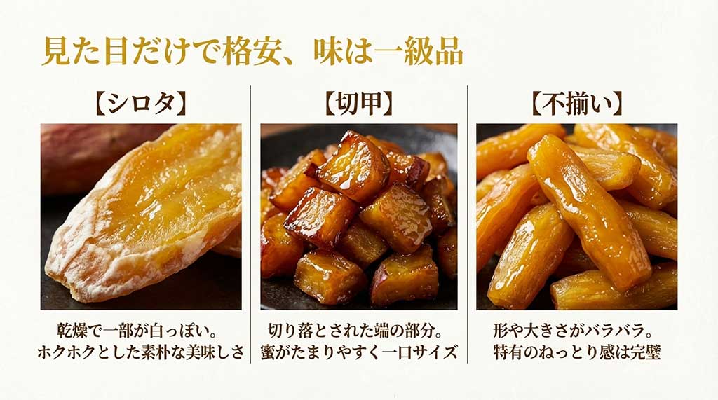 シロタ（ホクホク）、切甲（一口サイズ）、不揃い（ねっとり完璧）といった訳あり品の種類と特徴