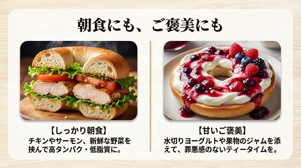高タンパクなチキンサンドや、ヨーグルトを添えたスイーツ系アレンジのイメージ画像