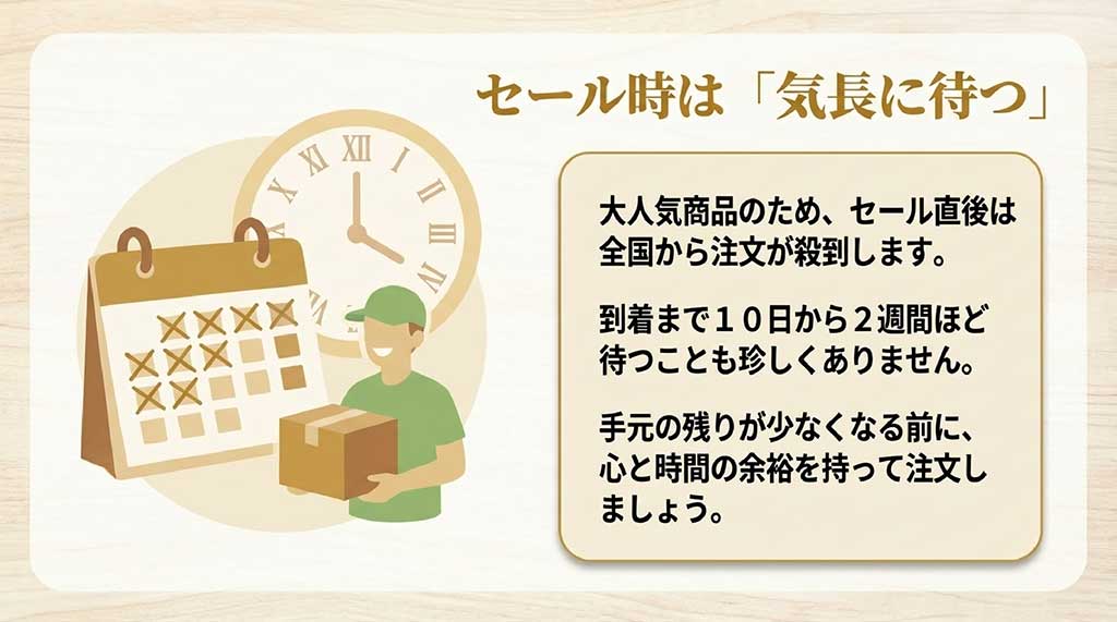 セール直後は注文が殺到するため、到着まで余裕を持って注文することを促す案内