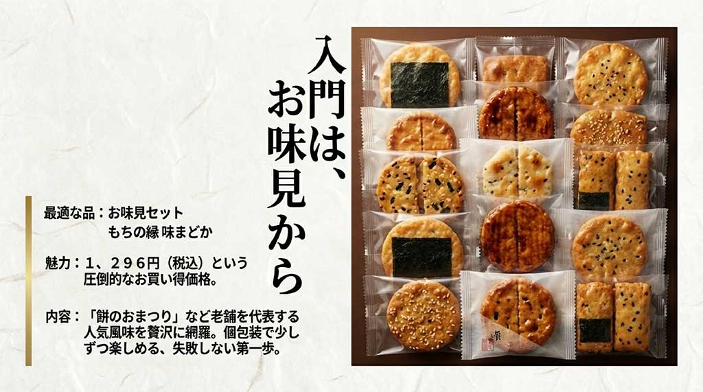 1,296円（税込）というお得な価格で、もちの縁 味まどかなどの人気風味を網羅したお味見セットの紹介