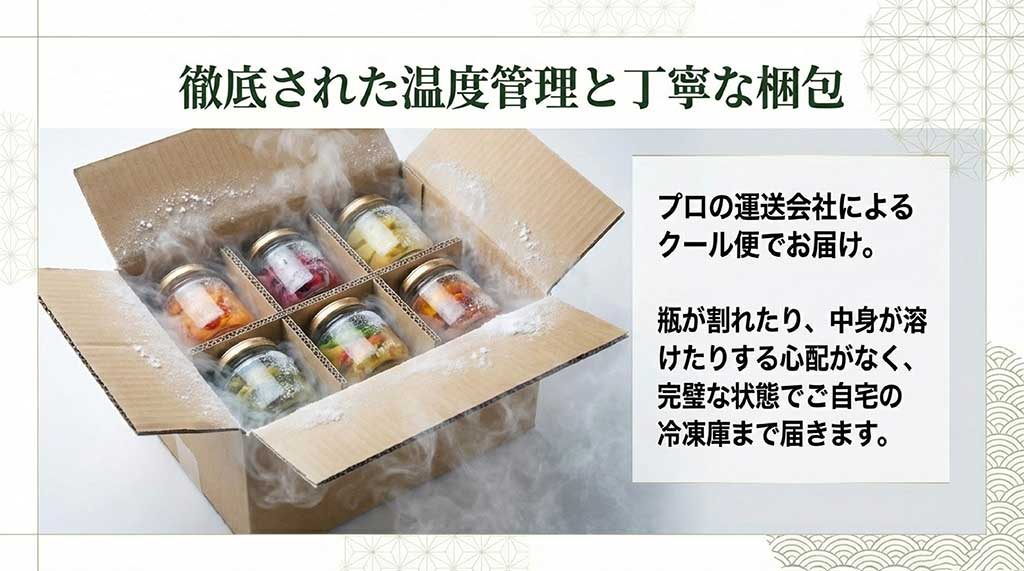 プロの運送会社によるクール便で、割れや溶けの心配なく自宅まで届く配送体制を説明したスライド