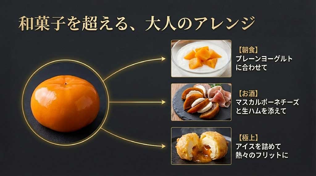 ヨーグルト、マスカルポーネチーズ、生ハム、アイス、フリットなど、あんぽ柿を使った和菓子を超えるアレンジ例