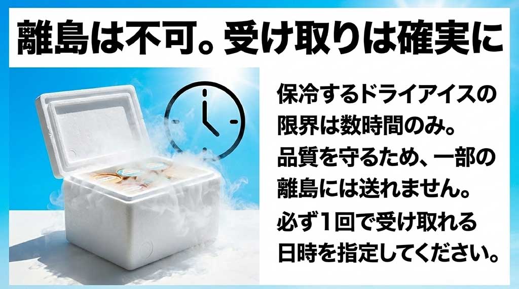 ドライアイスの保冷限界、離島への配送不可、確実な受け取りの必要性についての図解