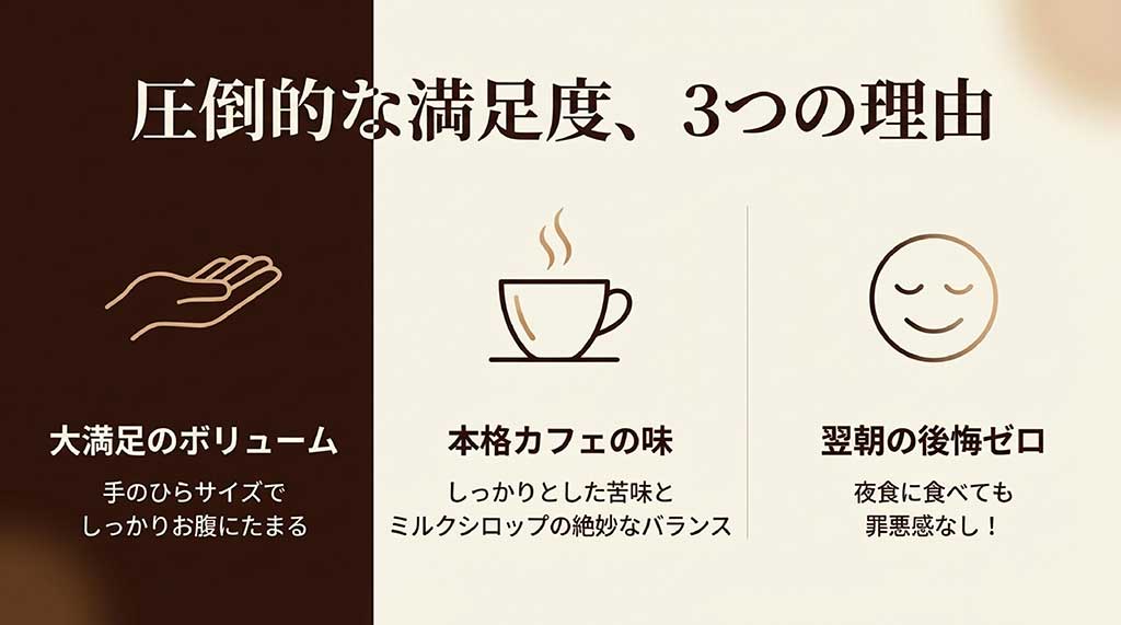 手のひらサイズで本格カフェの味、翌朝の後悔ゼロという3つの満足ポイント