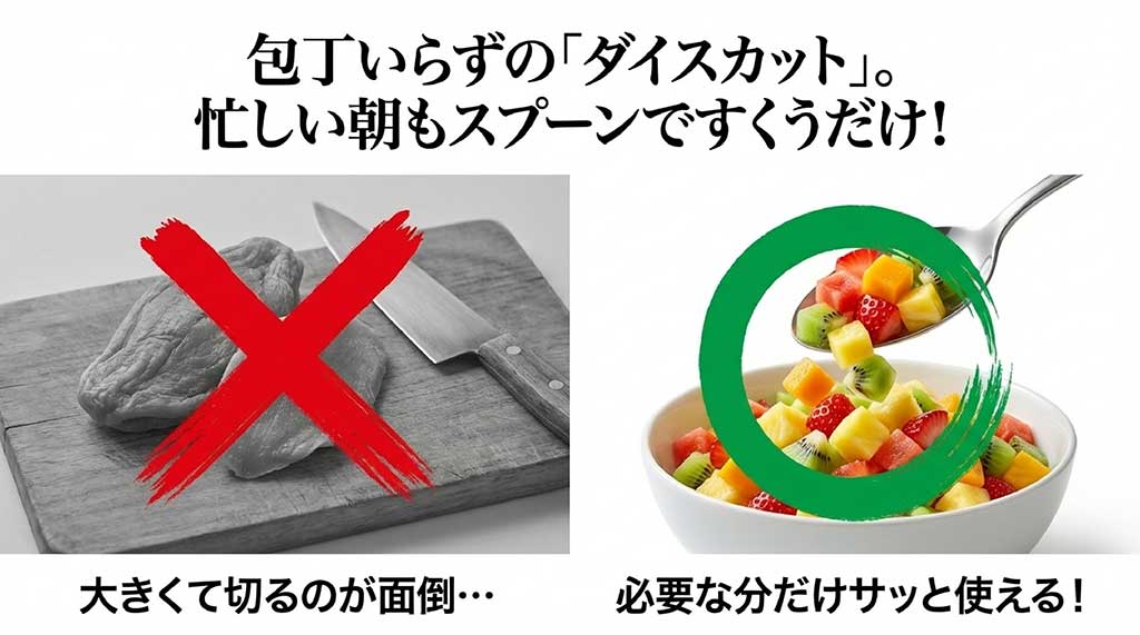 大きな果物を切る手間の比較と、スプーンですくうだけで手軽に使えるダイスカットのメリットを示す図解