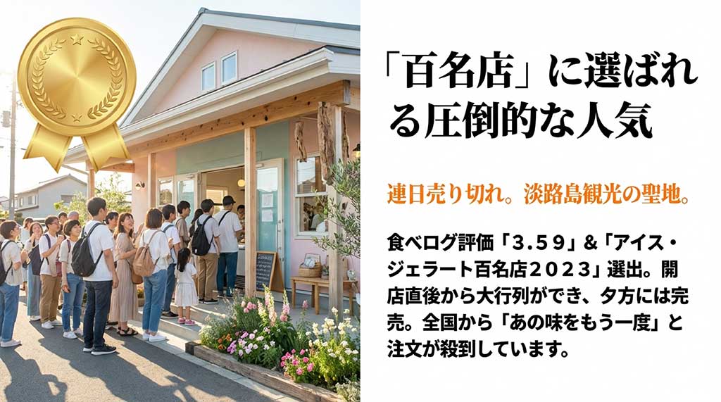 食べログ評価3.59、アイス・ジェラート百名店2023に選出されたGエルム実店舗の行列の様子