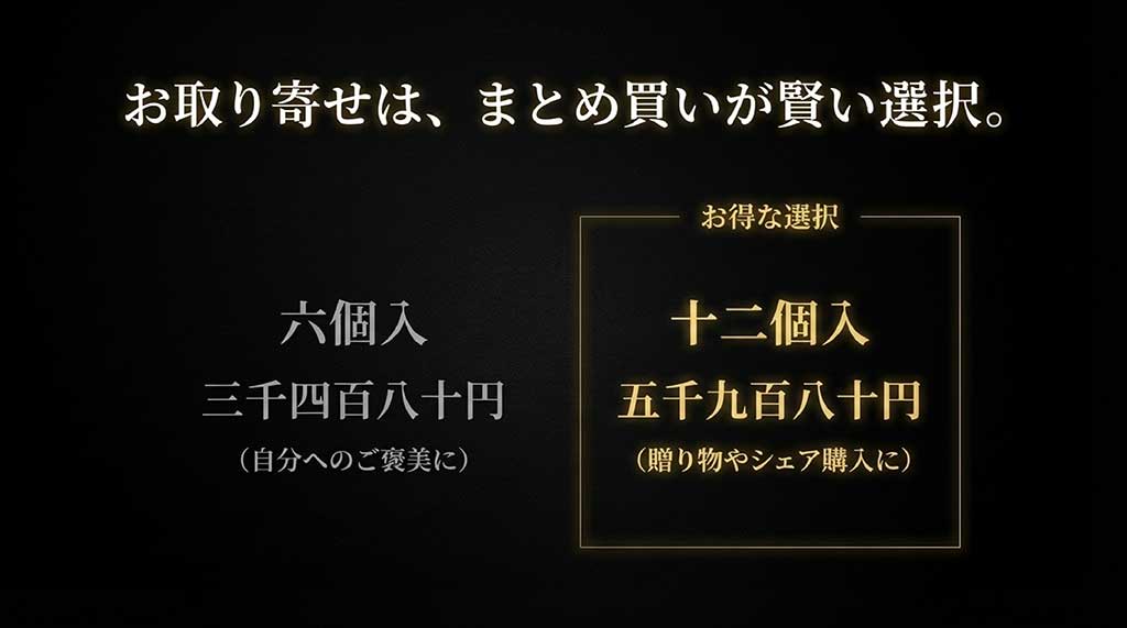自分へのご褒美用の6個入りと、贈り物に最適な12個入りの価格比較スライド
