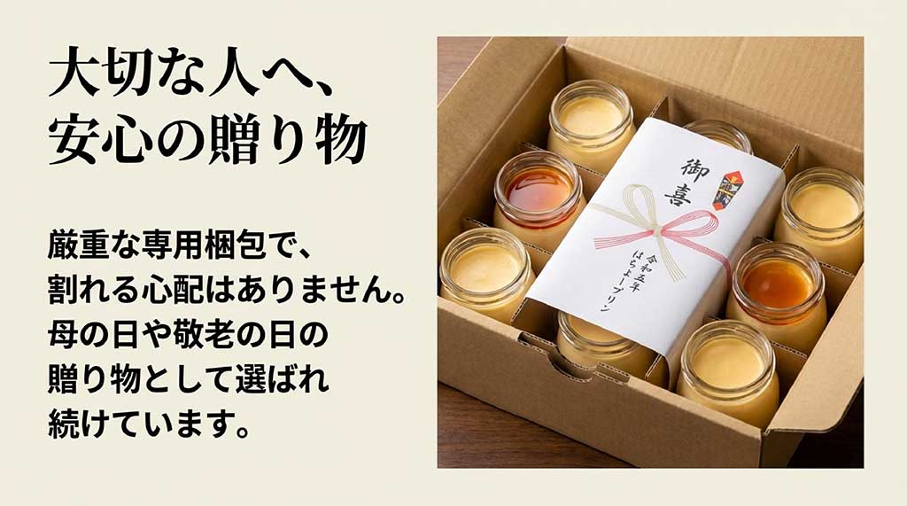 母の日や敬老の日の贈り物に選ばれる厳重な専用梱包の説明スライド