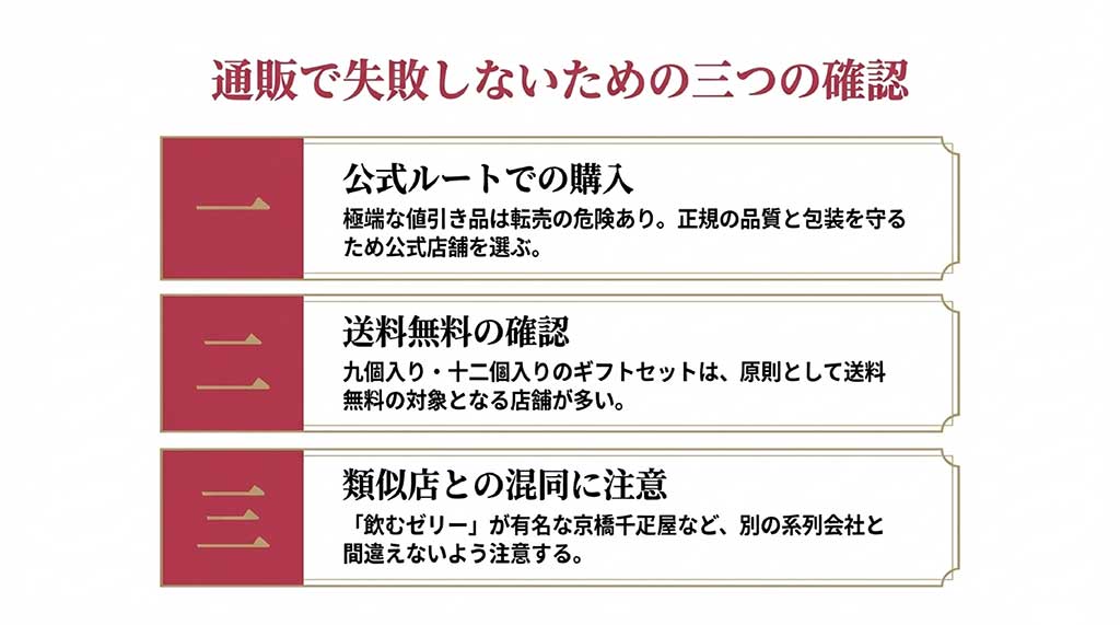 公式ルートの選択、送料無料の確認、類似店（京橋千疋屋など）との混同注意のまとめ