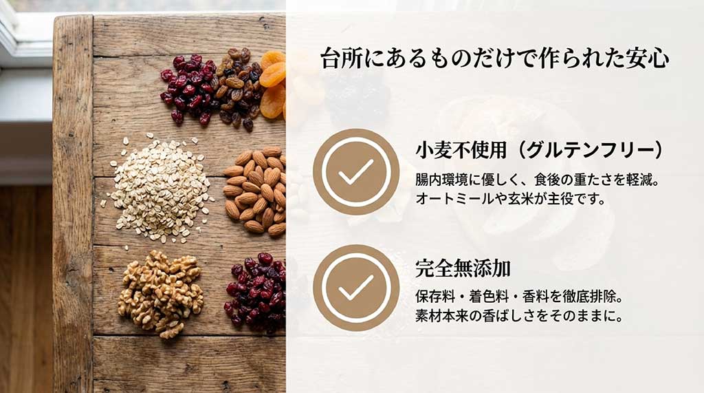 小麦不使用（グルテンフリー）で腸に優しく、保存料・着色料・香料を排除した安心の原材料説明