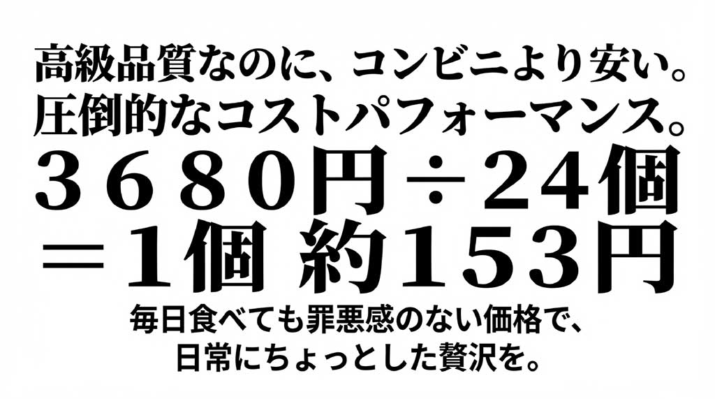 3680円で24個入り、1個あたり約153円というコンビニより安い価格設定の解説