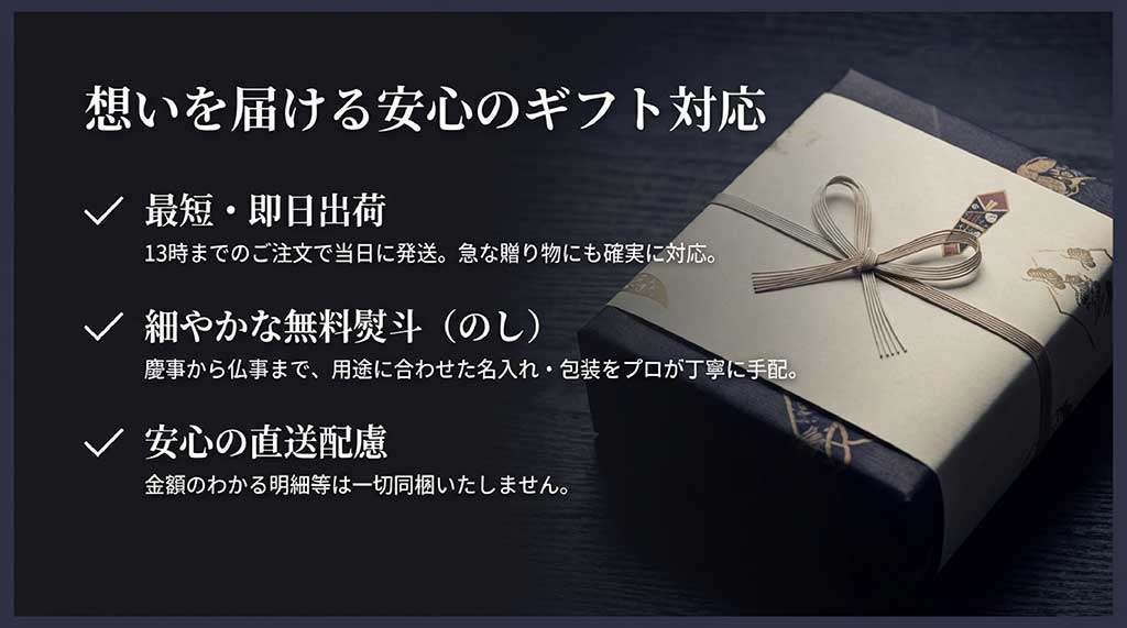 即日出荷、無料のし対応、金額明細を同梱しない直送配慮の説明