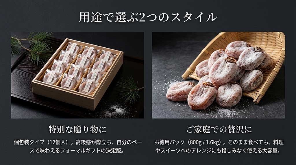 個包装のギフト用ボックスとお徳用パックの比較画像