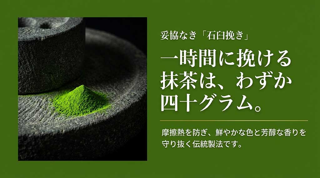 1時間に40gしか挽けない石臼挽き抹茶の工程と、鮮やかな緑色を保つ仕組みの解説図