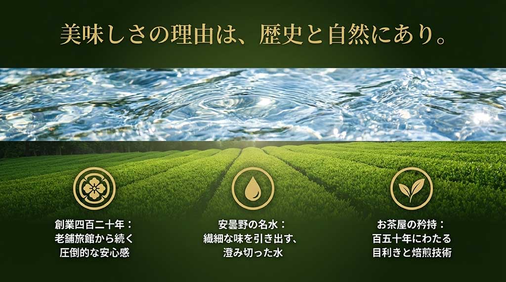 創業420年の歴史、安曇野の名水、150年続くお茶屋の技術の紹介