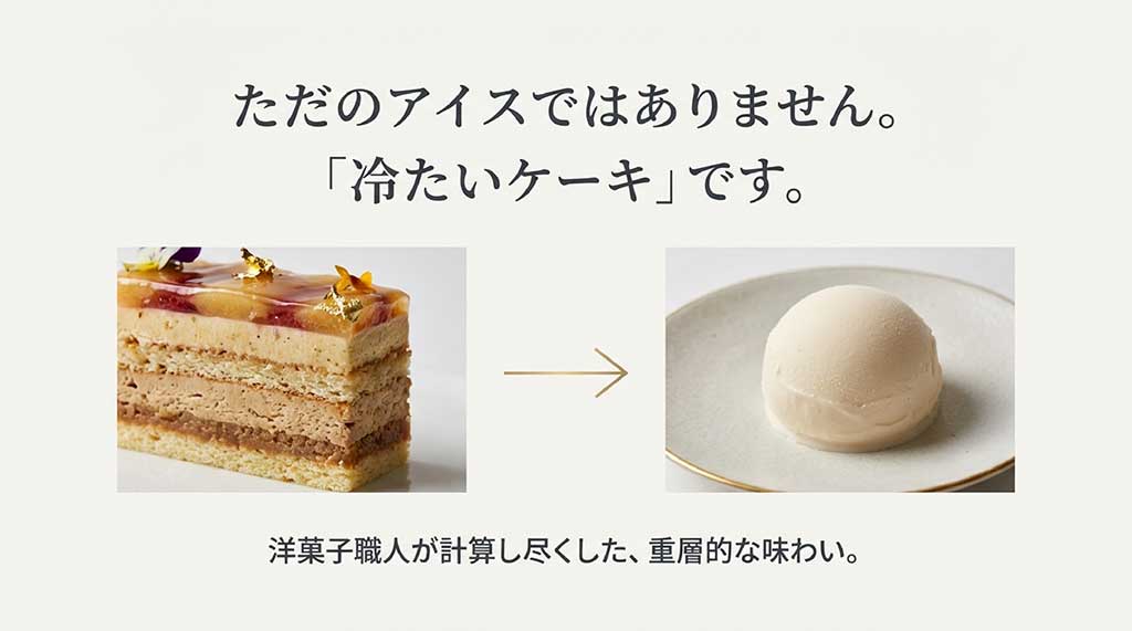 洋菓子職人が計算し尽くした重層的な味わいを持つ、ルピノーの「冷たいケーキ」のようなジェラートの断面と盛り付け