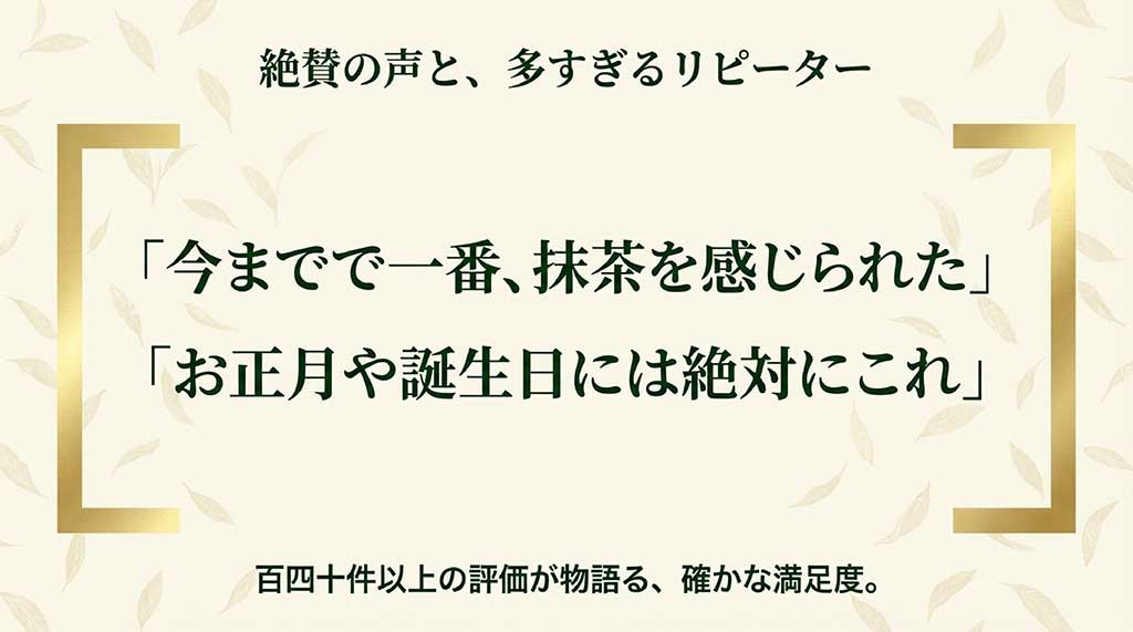 宇治抹茶だいふくの購入者レビューから分析した高評価の理由とリピート率のグラフ