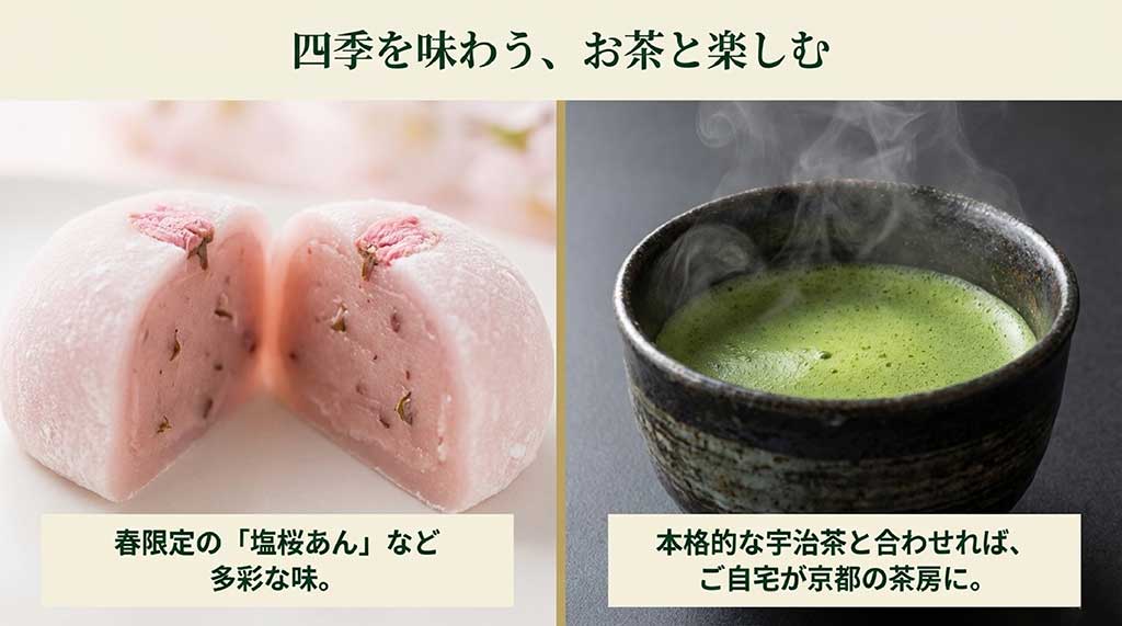 春限定の塩桜あんや母の日限定の三色だいふくセットなど季節ごとのラインナップ