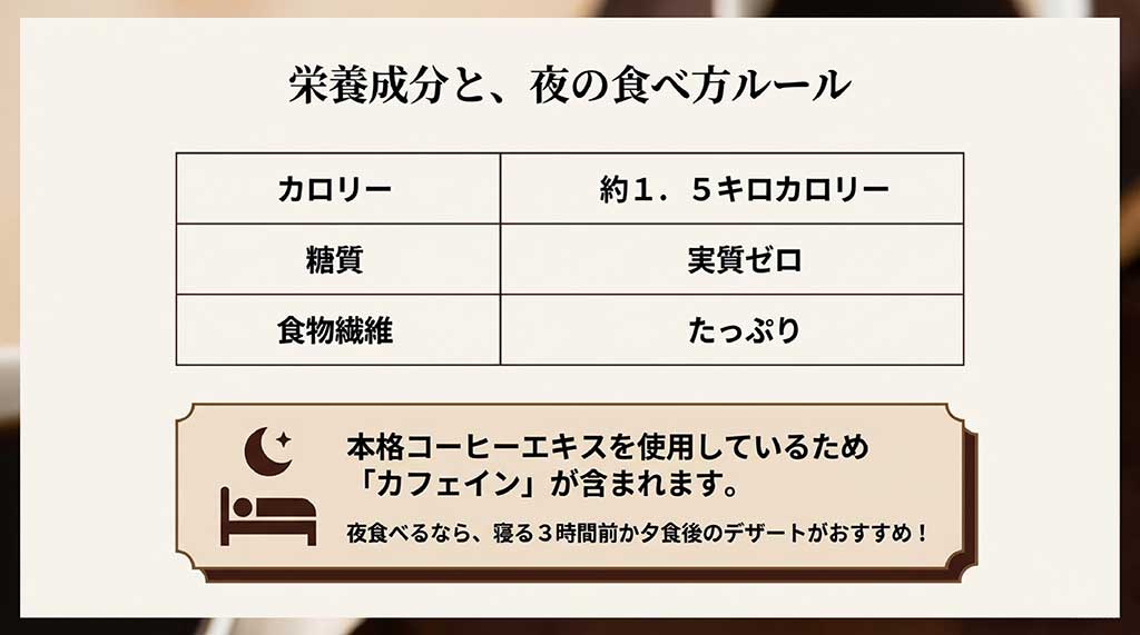 糖質実質ゼロの栄養成分表と、寝る3時間前までの摂取を推奨する夜の食べ方ルール
