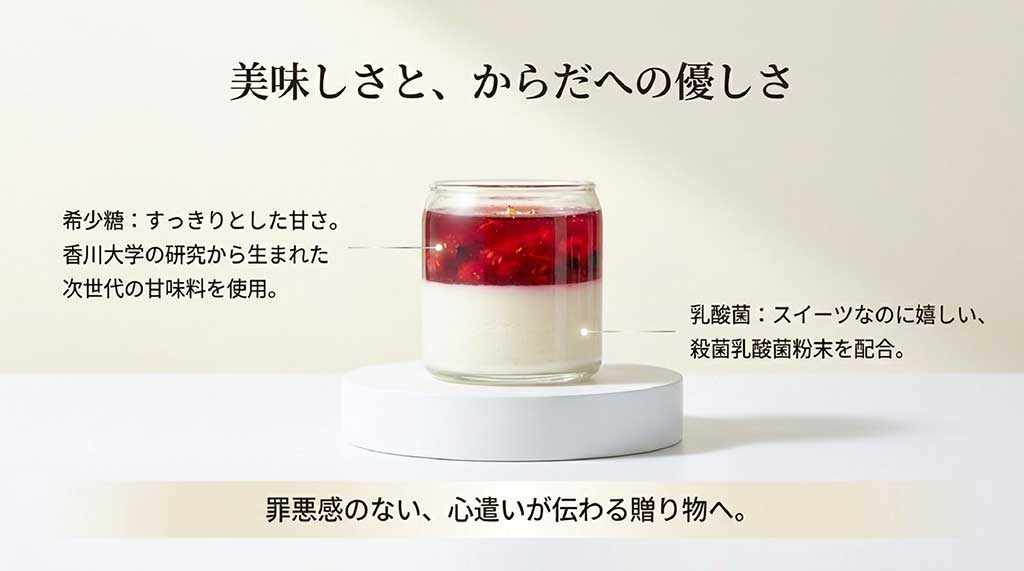 香川大学研究の希少糖と殺菌乳酸菌を配合した体に優しいスイーツの紹介