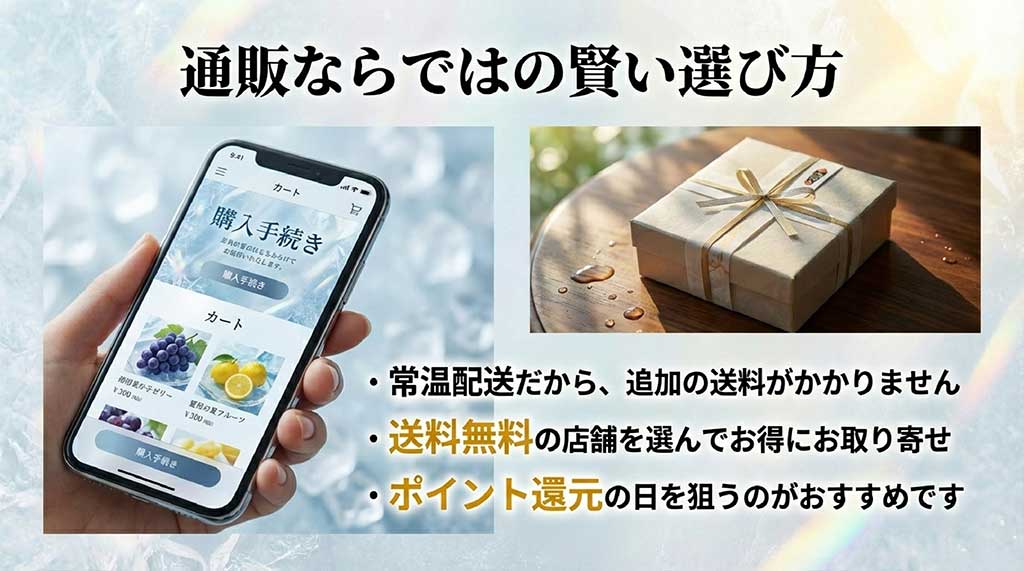 送料無料やポイント還元を活用したお取り寄せ方法のまとめスライド