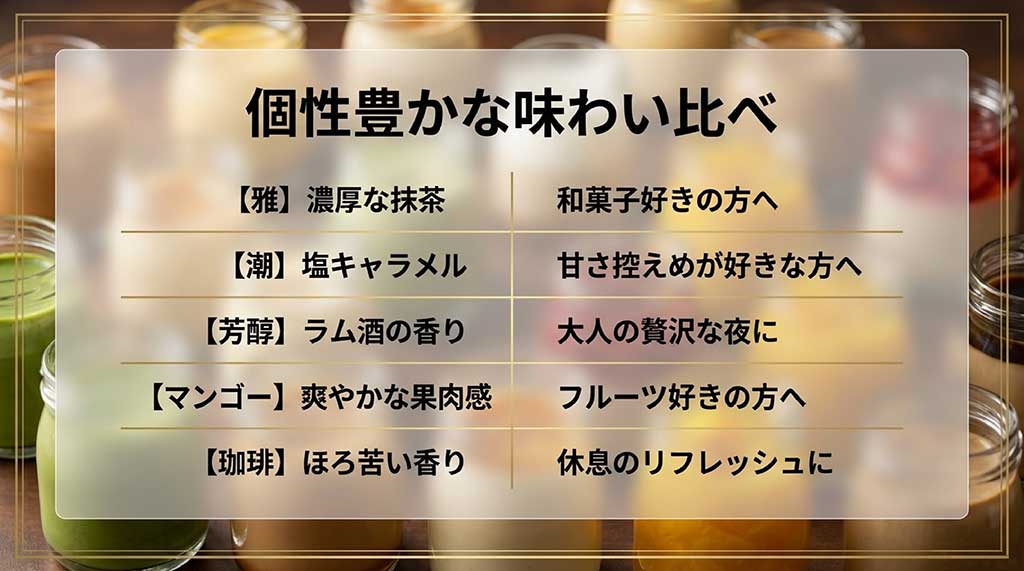 天空のプリンの味の比較表。雅（抹茶）、潮（塩キャラメル）、芳醇（ラム酒）、マンゴー、珈琲の5種類の紹介