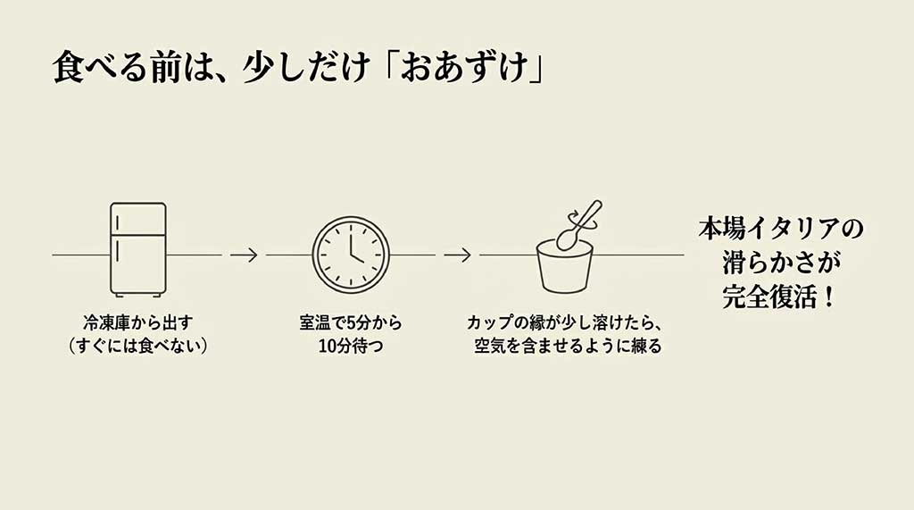 5〜10分待ってから練ることで滑らかさを復活させる手順
