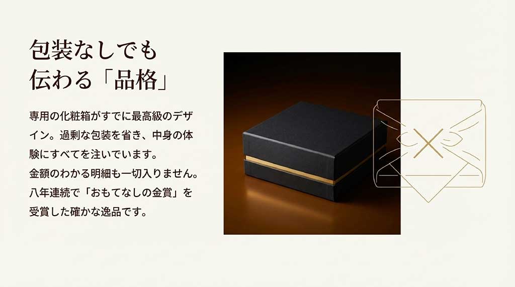 8年連続でおもてなしの金賞を受賞した実績と、包装不要なほど品格のある専用化粧箱の紹介