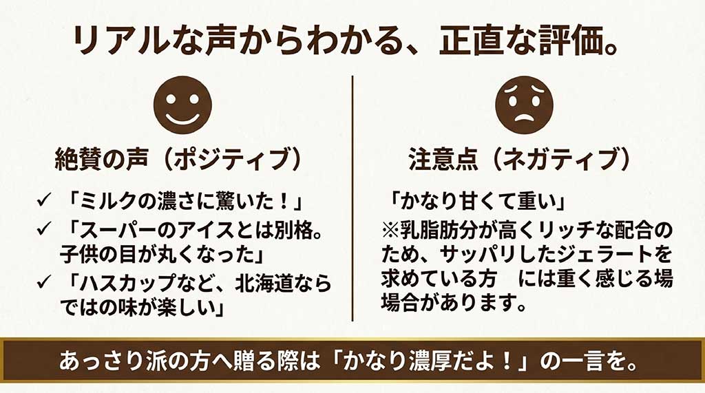 ミルクの濃さへの絶賛コメントと、濃厚さゆえの「重さ」に関する注意点のまとめ
