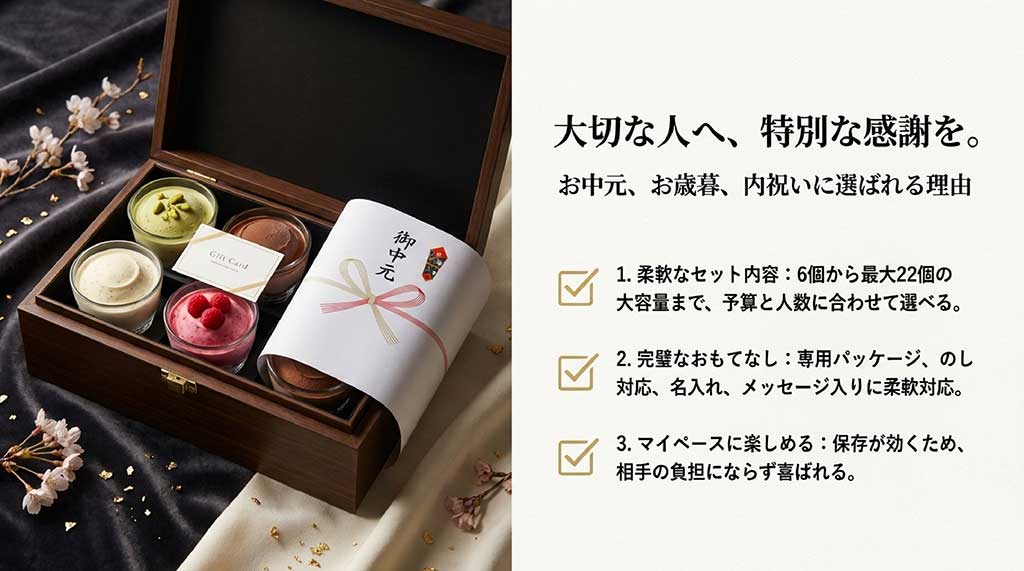 柔軟なセット内容やのし対応、保存が効く点など、ギフトに最適な理由3選