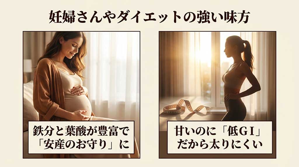 鉄分・葉酸が豊富で低GIなデーツが、妊婦の栄養補給やダイエットに最適な理由の解説