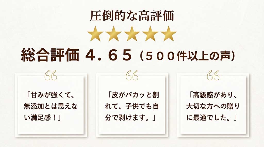 楽天などの通販サイトで総合評価4.65を獲得している丹波の幸の口コミまとめ