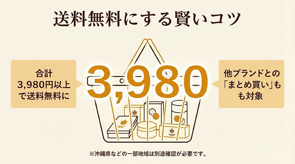 合計3,980円（税込）以上で送料無料。他ブランドとのまとめ買いも対象であることを示すイラスト