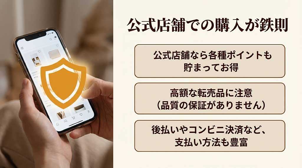 ポイントが貯まる公式店舗での購入を推奨。高額転売への注意喚起と、豊富な支払い方法の紹介