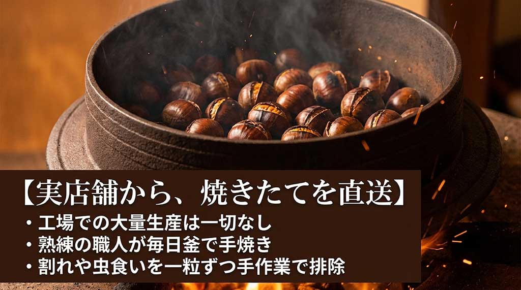 工場での大量生産を行わず、職人が毎日釜で手焼きし、一粒ずつ手作業で割れや虫食いを取り除いている様子を解説したスライド