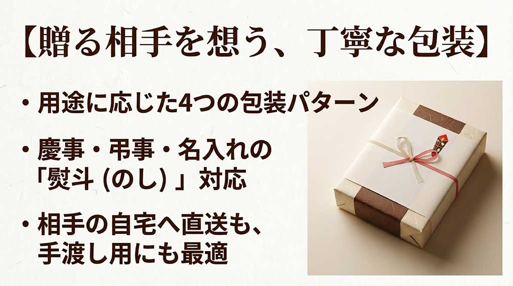 用途に応じた4つの包装パターンと、慶事・弔事・名入れの熨斗対応が可能なことを示すギフト対応詳細