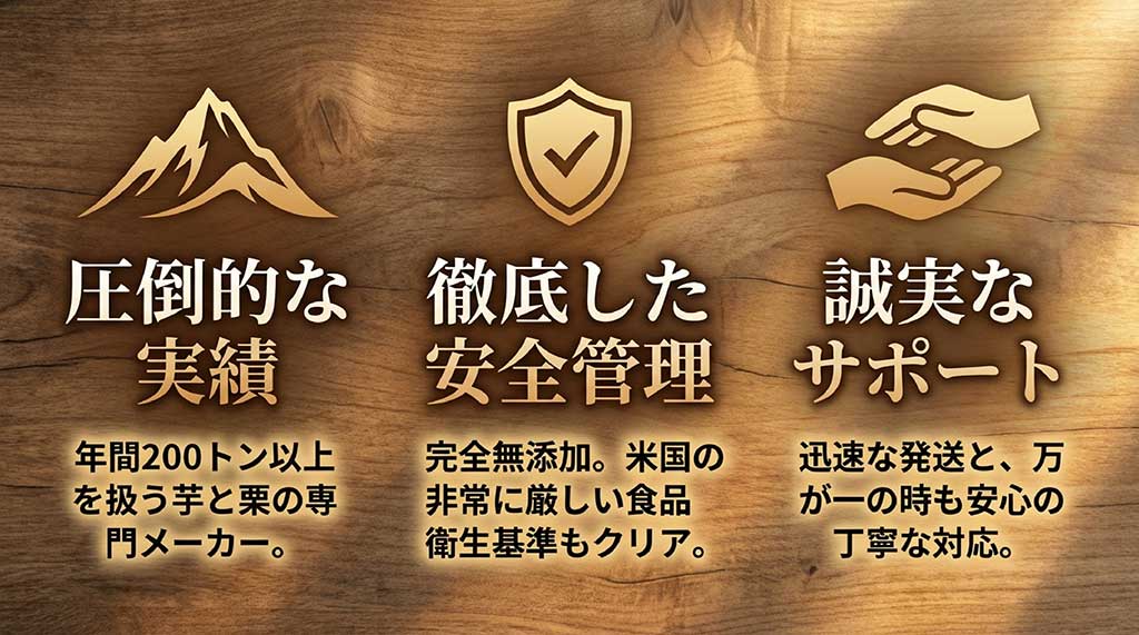 年間200トン以上を扱う専門メーカーとしての実績や、完全無添加、米国食品衛生基準クリア、誠実なサポート体制を説明するスライド