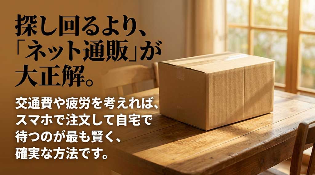 探し回るよりネット通販が正解であり、交通費や疲労を考えればスマホ注文が最も賢く確実であることを伝えるスライド