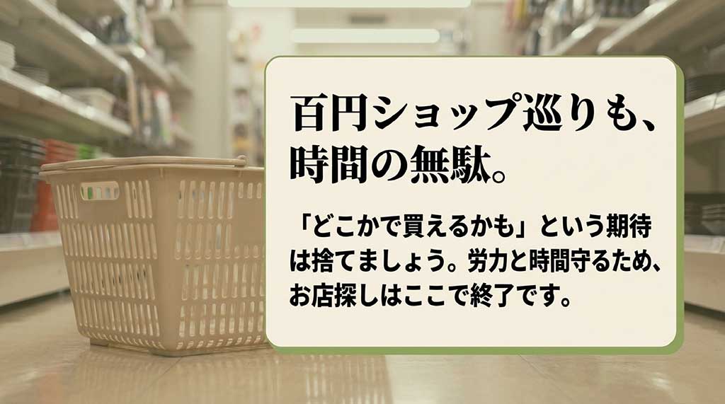 百円ショップ巡りも時間の無駄であり、労力と時間を守るためにお店探しを終了することを勧めるスライド